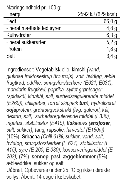 
                  
                    Varedeklaration på chilimayo fra Svendborg Sennepsfabrik
                  
                